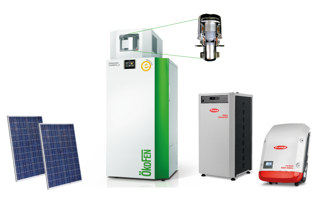 caldera pellets con electricidad